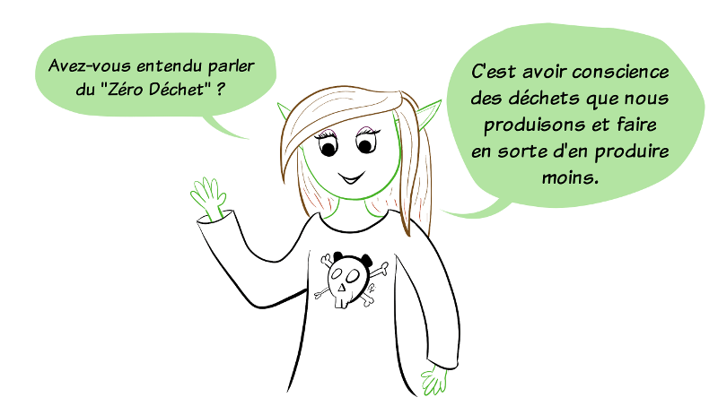 Avez-vous entendu parler du "zéro déchet" ? C'est avoir conscience des déchets que nous produisons et faire en sorte d'en produire moins