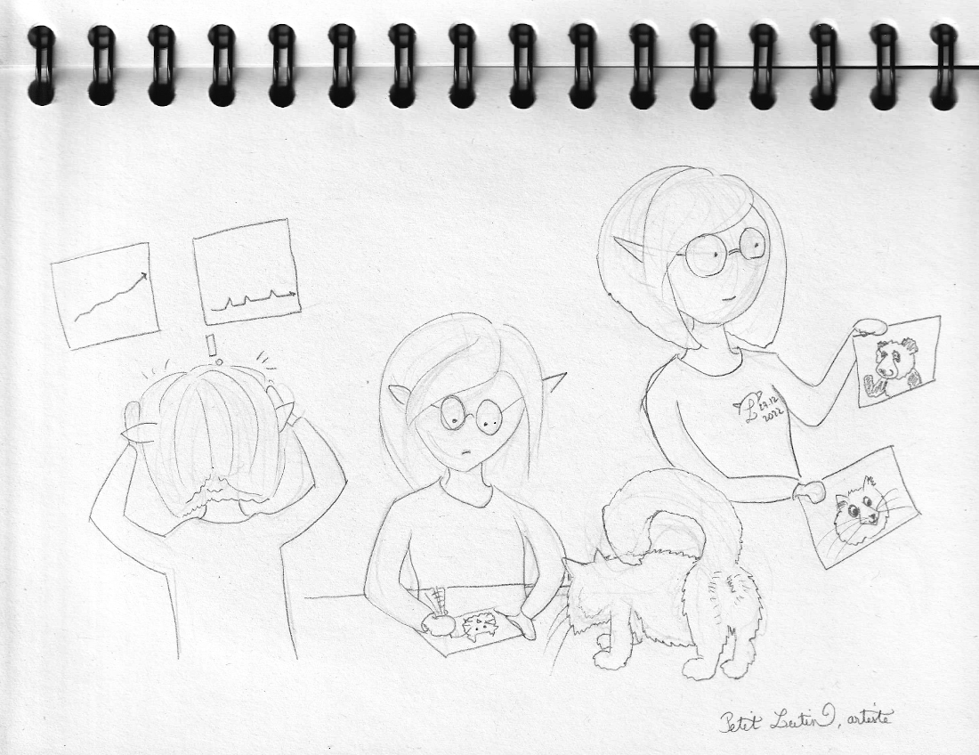 3 cases sur un même croquis. Petit Lutin regarde ses statistiques qui ne vont pas dans le sens de ses prévisions. Sur une autre case, elle dessine à son bureau, curieusement regardée par un chat aux poils très longs qui est montée sur la table, et sur la dernière case elle présente ses illustrations, un panda et un chat.