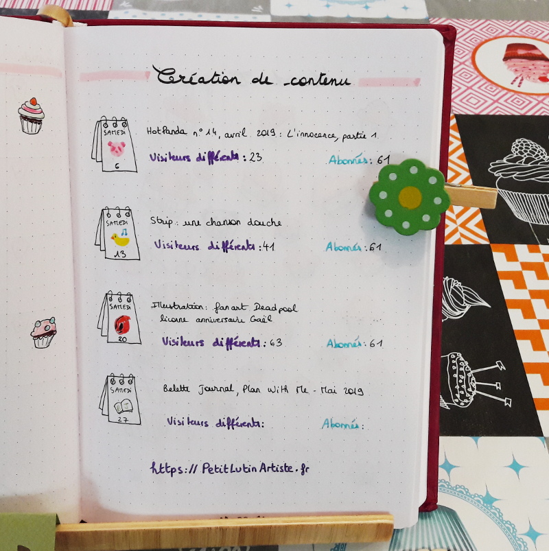 Belette Journal, mon bullet journal de mars 2019 - to-do list, calendrier éditorial et suivi de mon audience