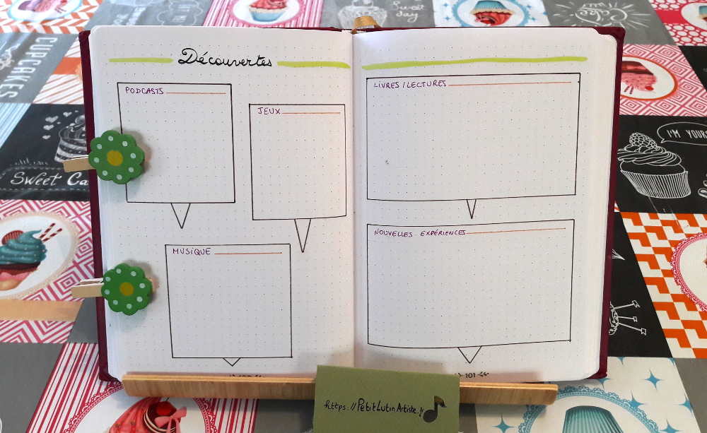 Belette Journal, mon bullet journal de mai 2019 - page de découvertes