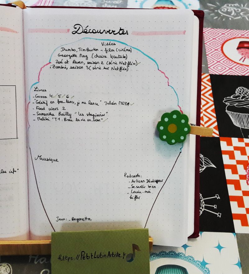 Belette Journal, mon bullet journal d'avril 2019 - découvertes lectures, musiques, notes, séries youtube cinema et nouvelles xp