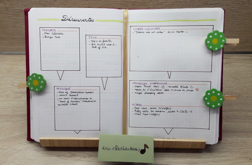 Belette Journal, mon bullet journal de mai 2019 - découvertes