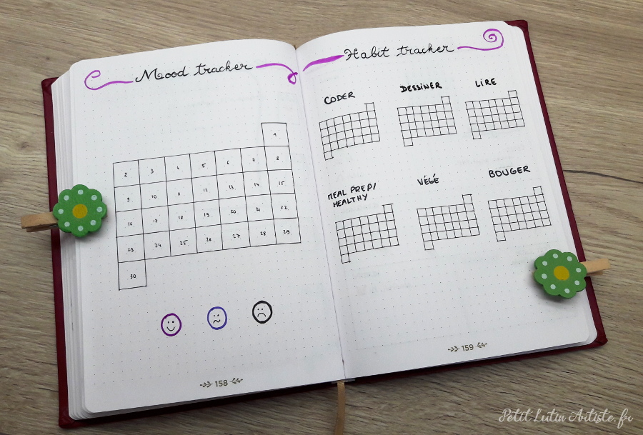 Belette Journal, mon bullet journal de septembre 2019 - page de gauche mood tracker, à droite habit tracker