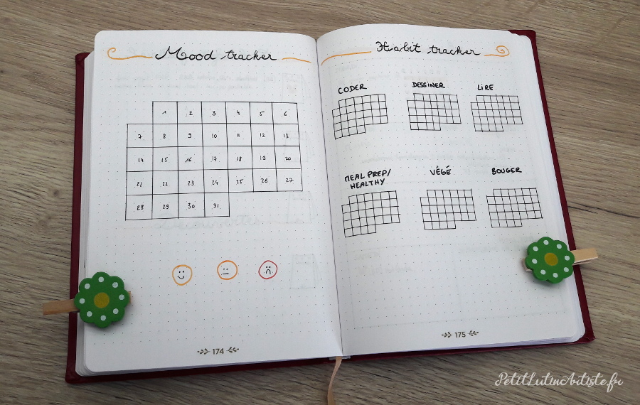 Belette Journal, mon bullet journal d'octobre 2019, mood tracker et habit tracker