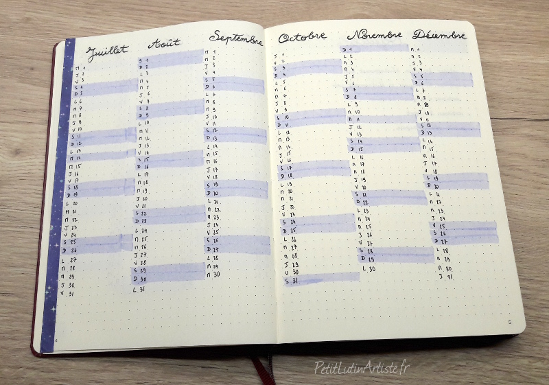 photo du setup 2020 de mon bullet journal : mon calendrier annuel, mois juillet à décembre 2020