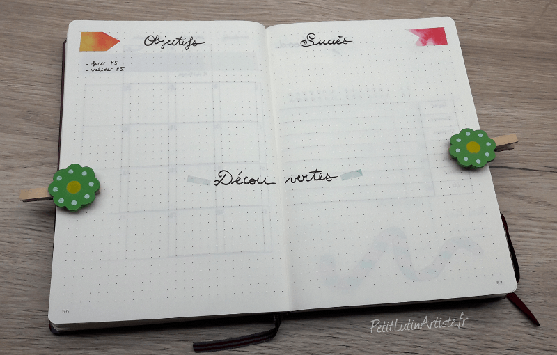 double page du mois de février 2020 dans mon bullet journal : objectifs, succès, et découvertes