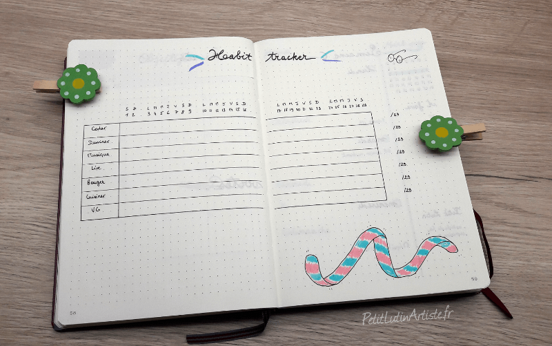 double page : habit tracker