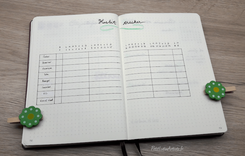 bullet journal, double page de habit tracker