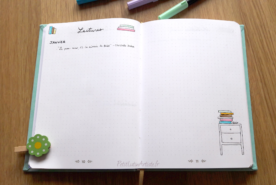 liste des livres lus dans l'année 2021 dans mon bullet journal