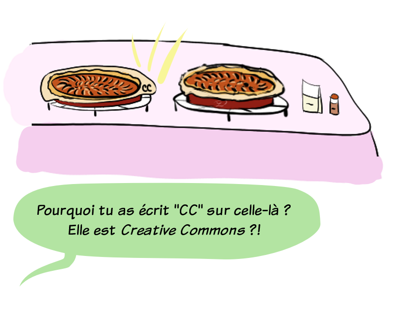 Petit Lutin lui demande :'Pourquoi tu as écrit CC sur le papier cuisson de celle-là ? Elle est Creative Commons ?!'
